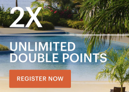 Earn 2X points starting on your second stay. Then keep earning on unlimited stays from January 1 to March 31, 2025.